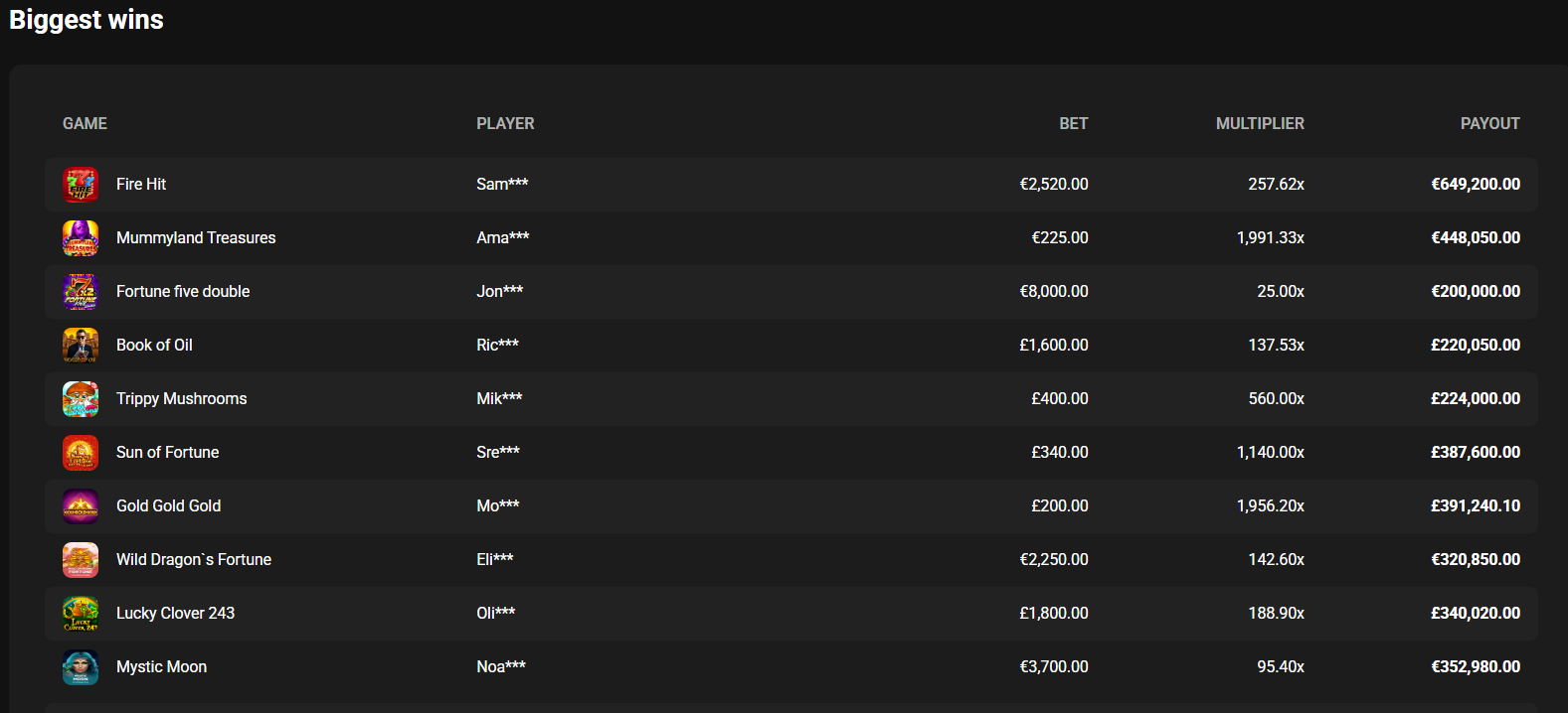 Hades Bet Casino